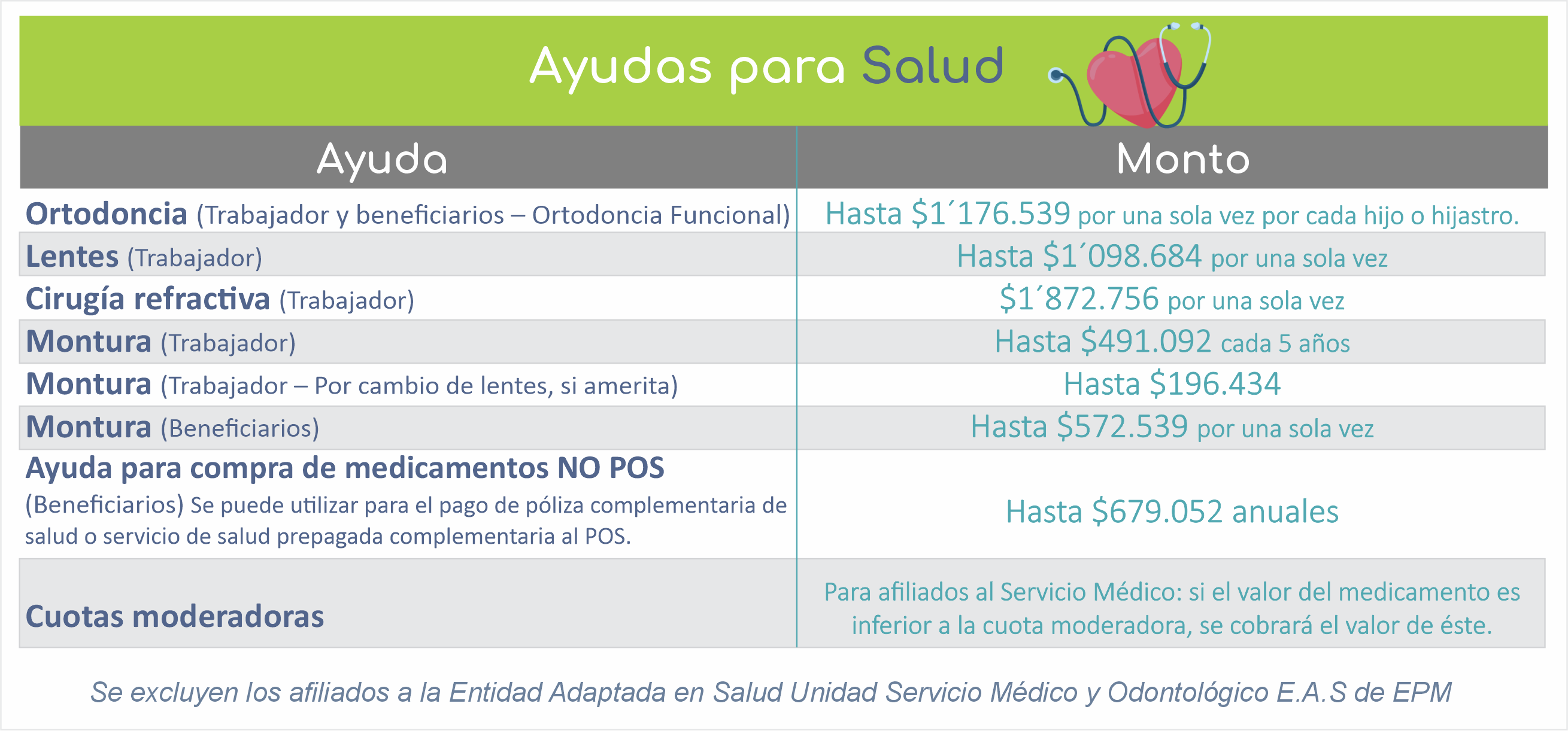 Ayuda Salud