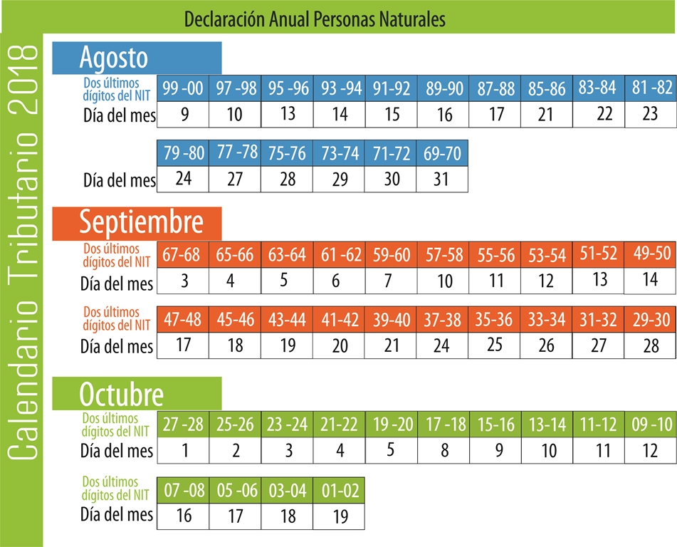 Calendario tributario