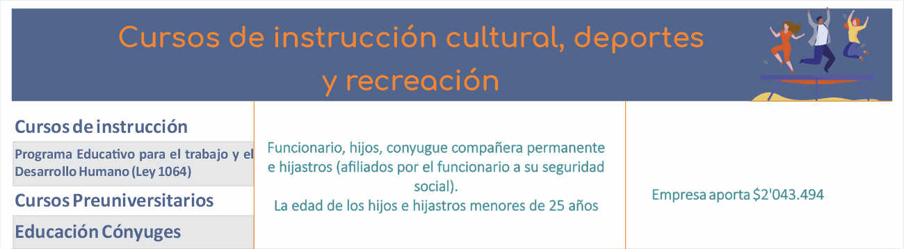 0Recreación UNE