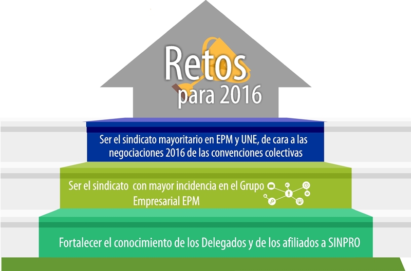 Informe de gestión10