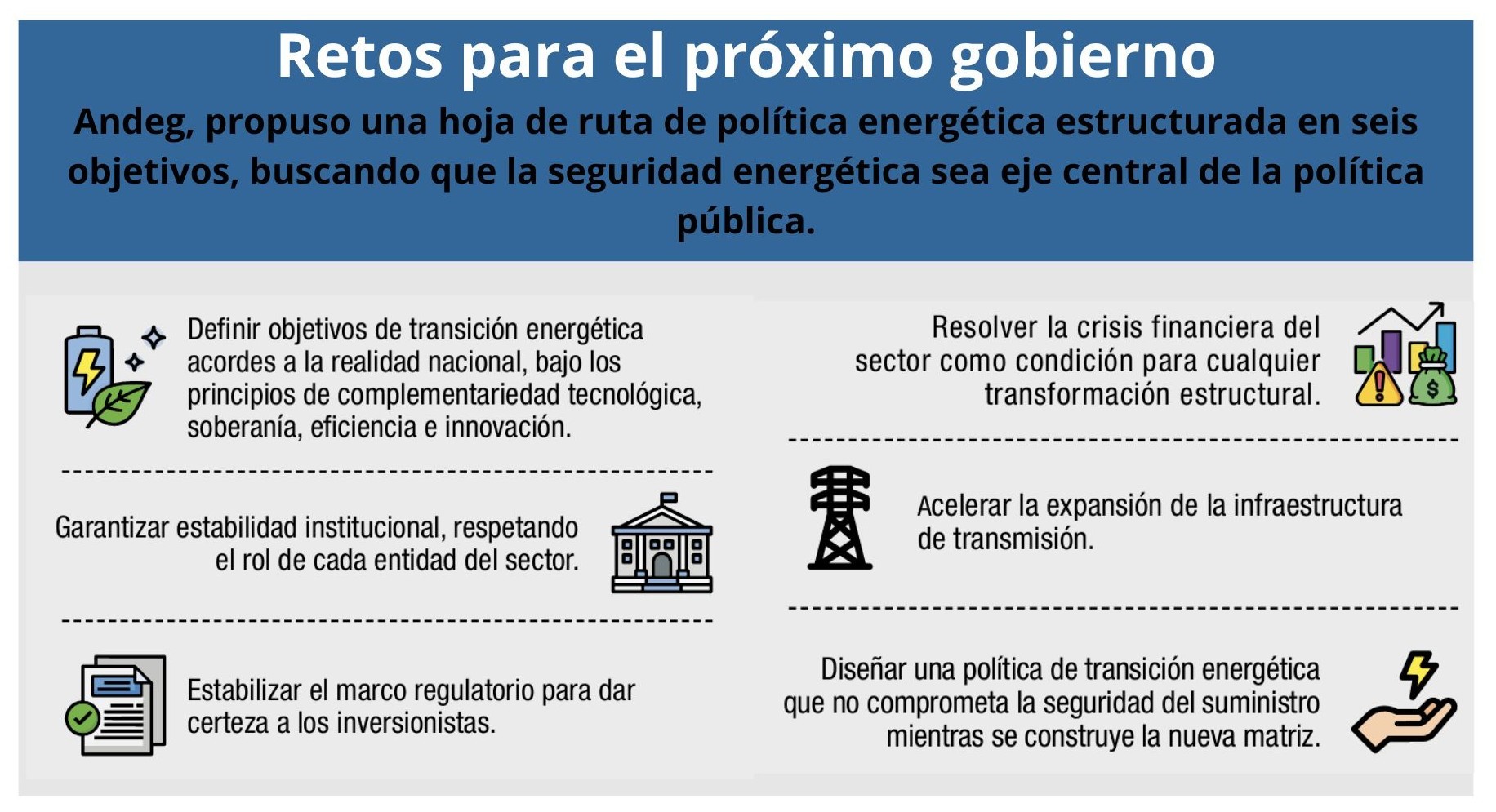 Retos para el próximo gobierno 1