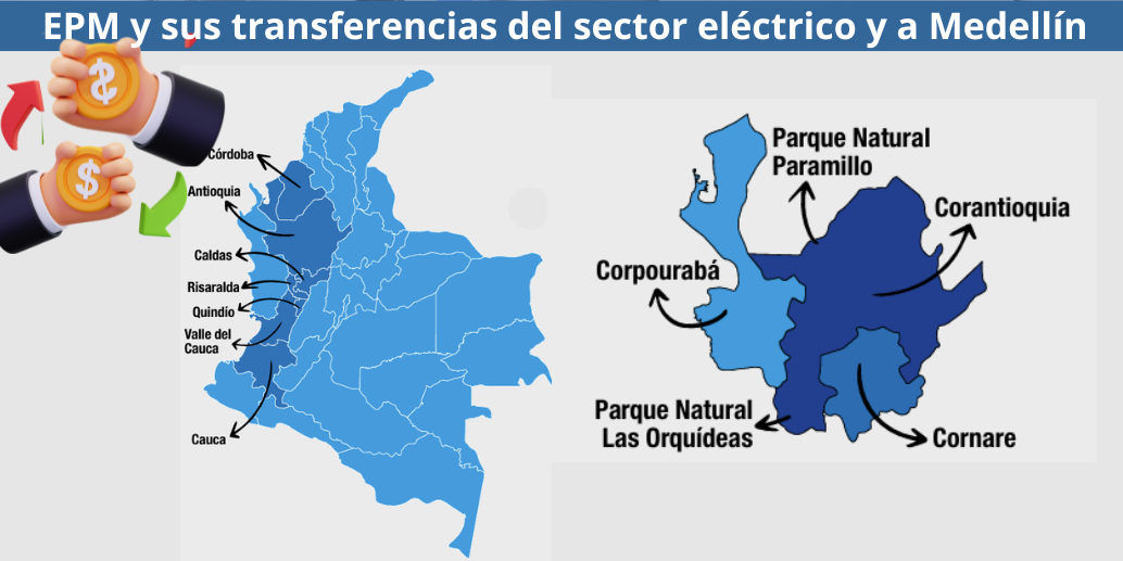 Retos para el próximo gobierno 2