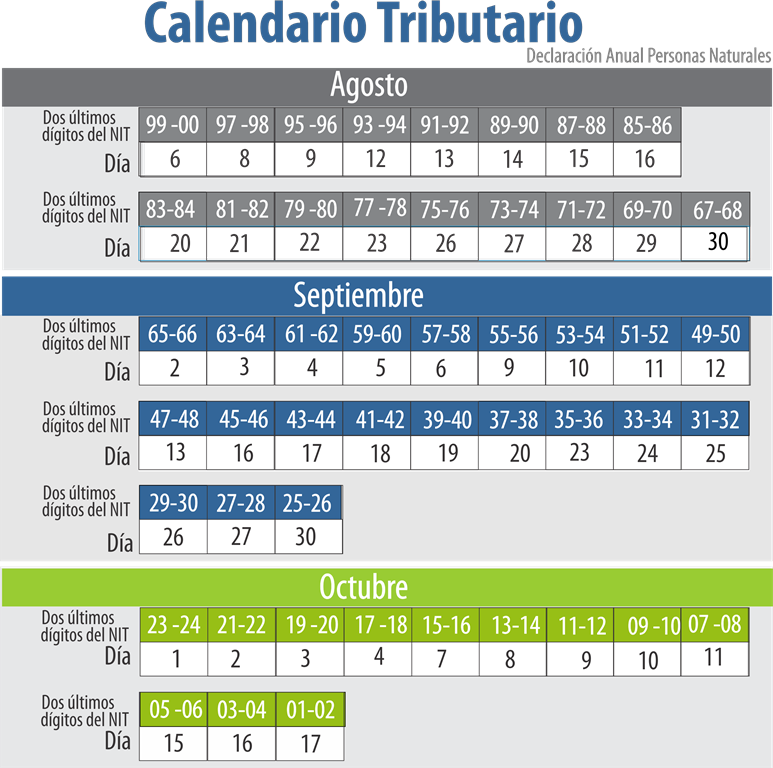 cALENDARIO TRIBUTARIO