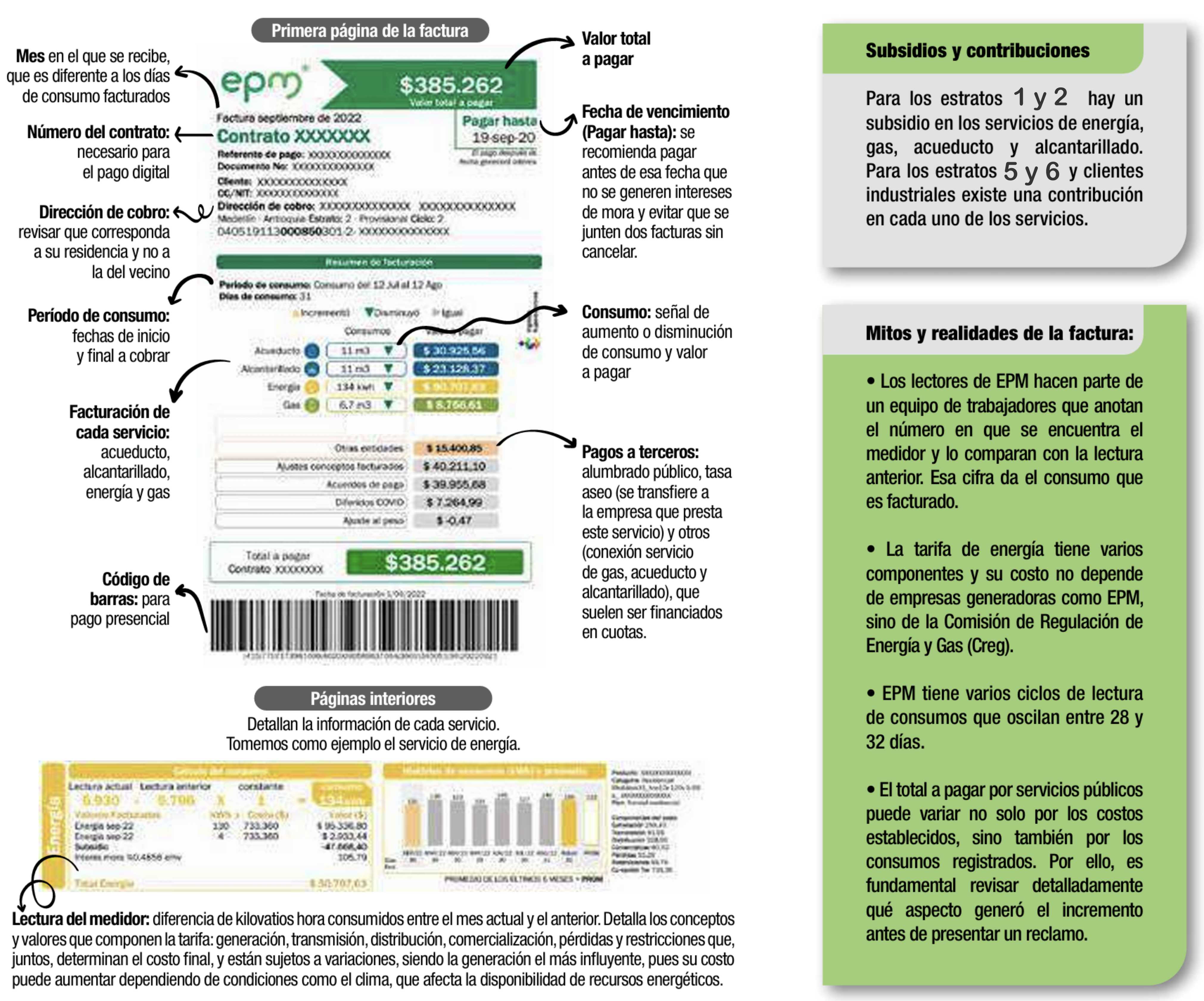 factura leer