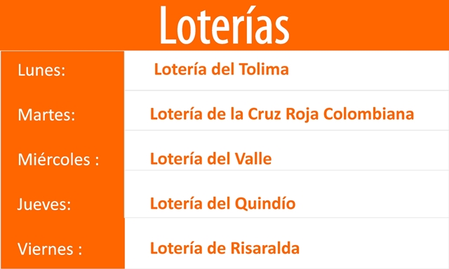 loterías