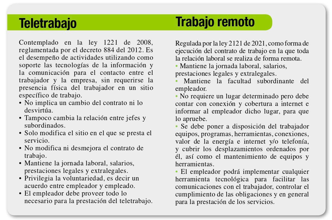 nota 1 a