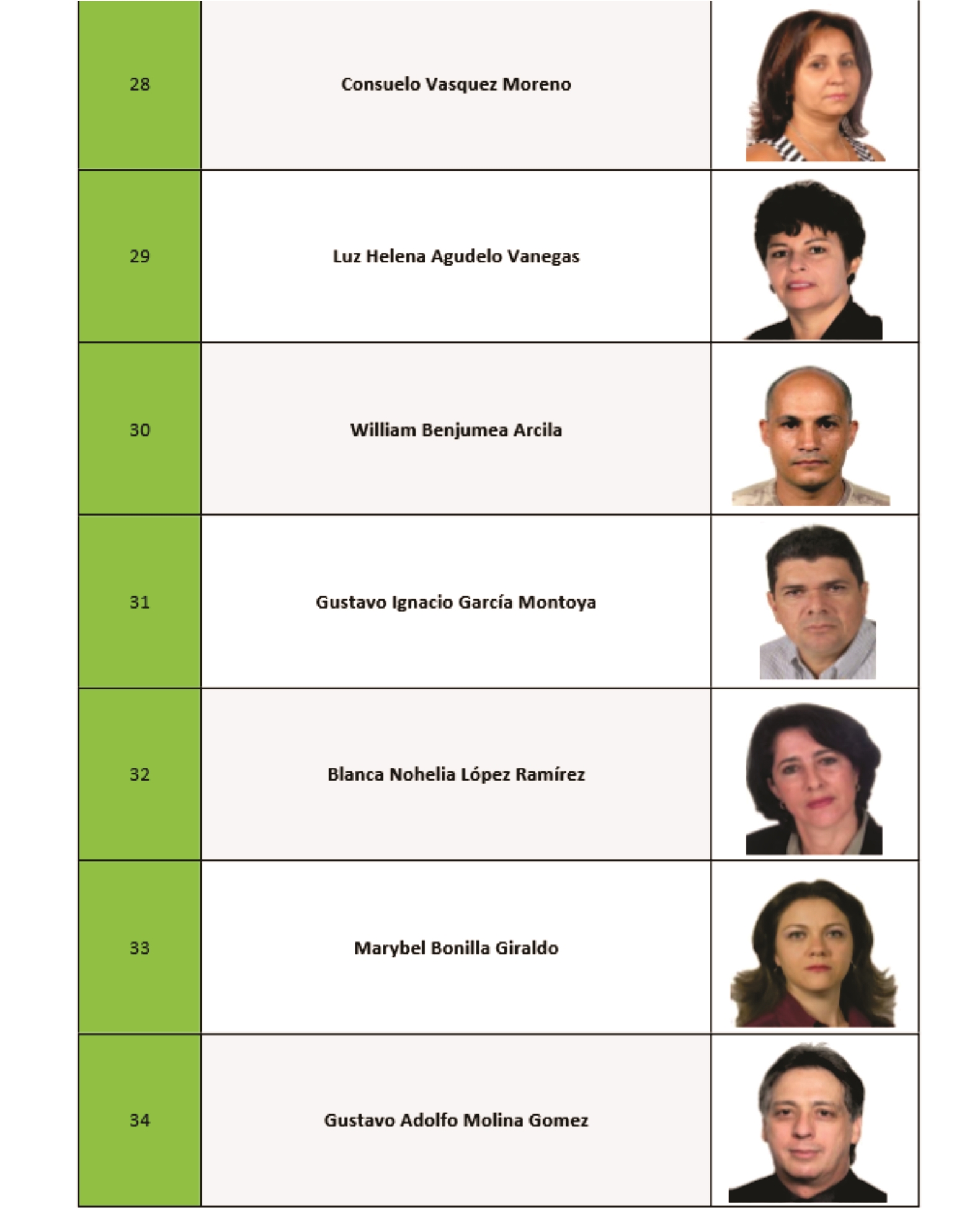 plancha 5 olga
