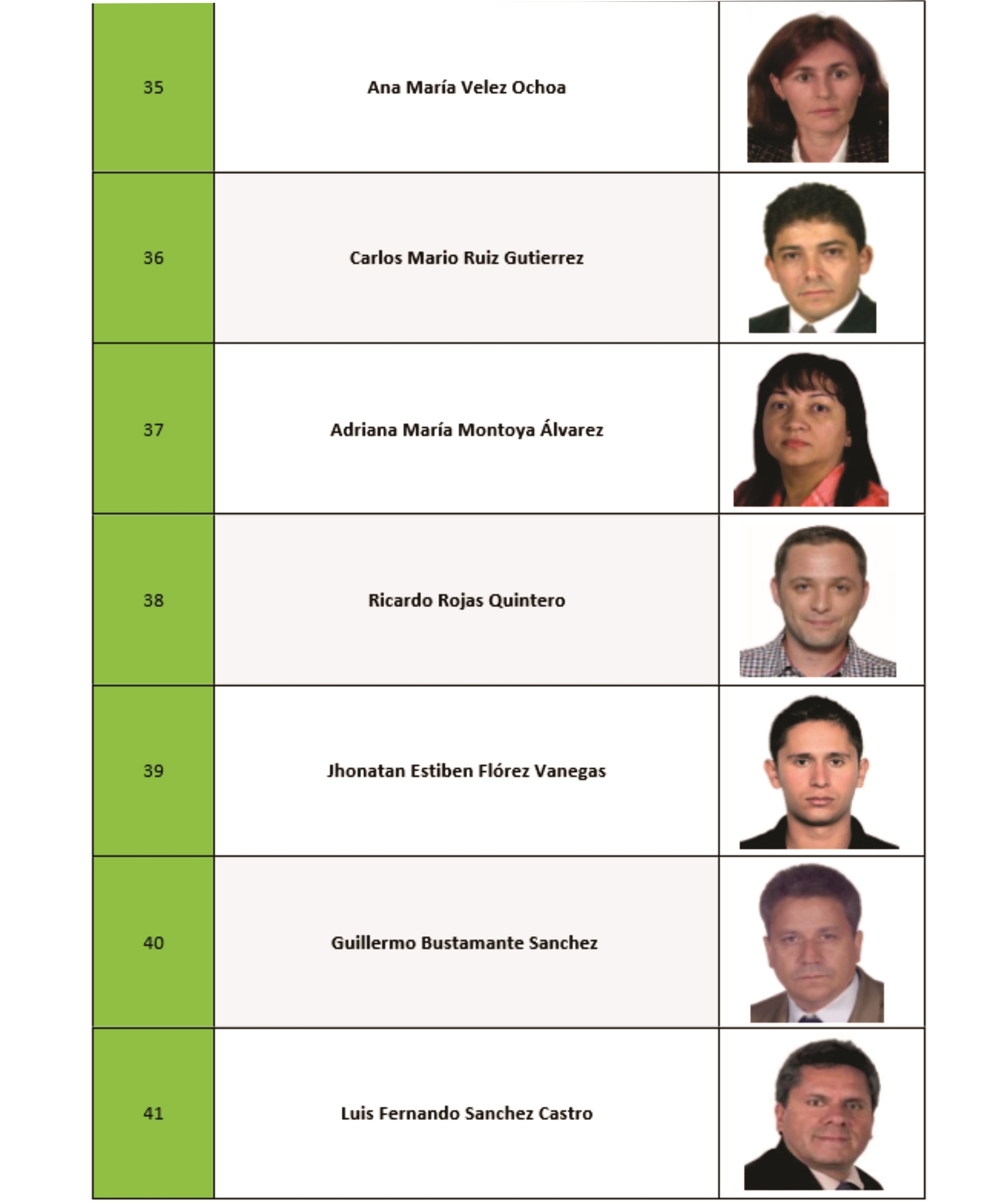 plancha 6 olga
