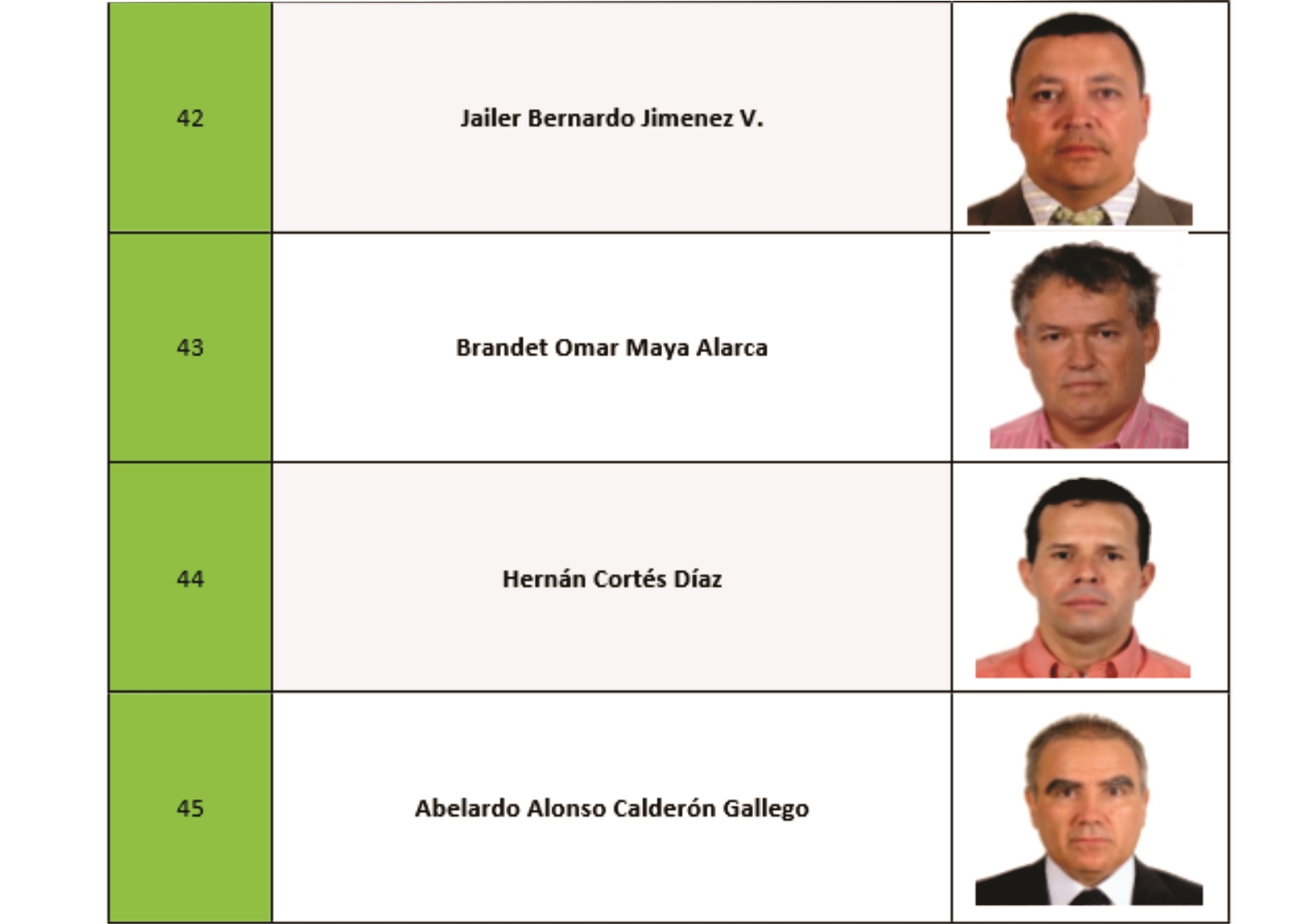 plancha 7 olga