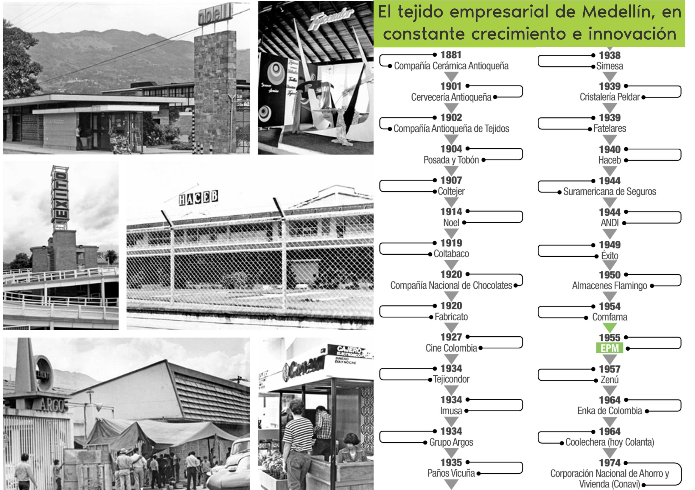 tejido em