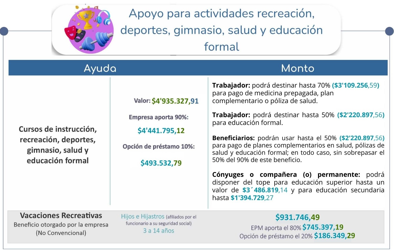 y atención a la primera infancia 4